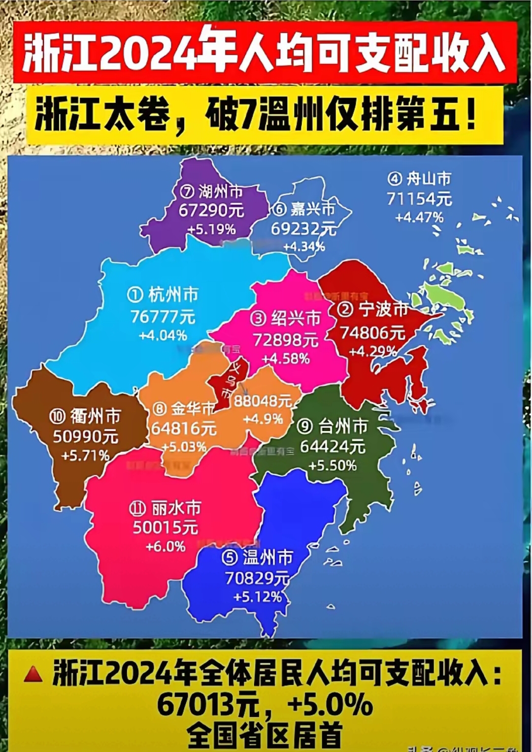 温虽州属于哪个省?(温陵在哪个省哪个城市)